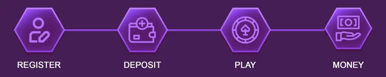 Deposit__.webp - phpfamous online casino